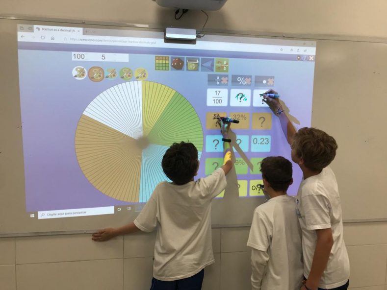 Recursos tecnológicos nas aulas de Matemática