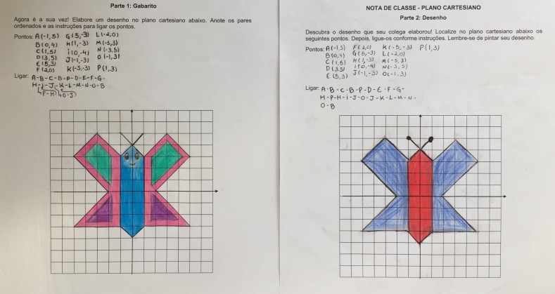 APRENDENDO MATEMÁTICA DESENHANDO LIGA-PONTOS